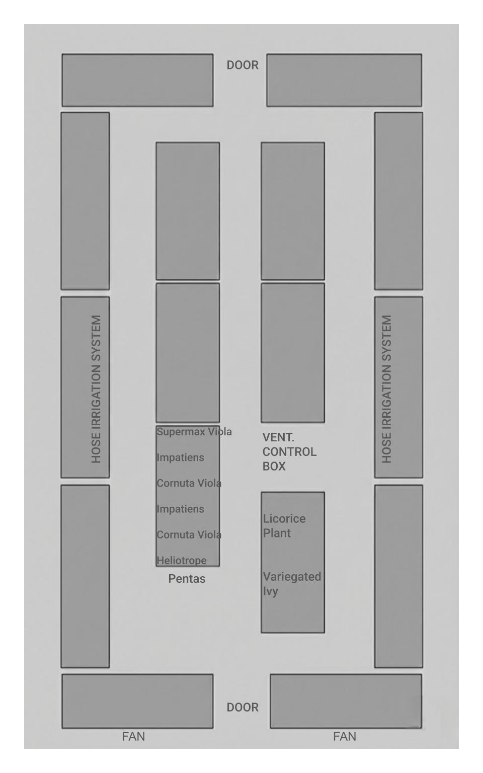 Attachment GreenhouseMapKey.jpg