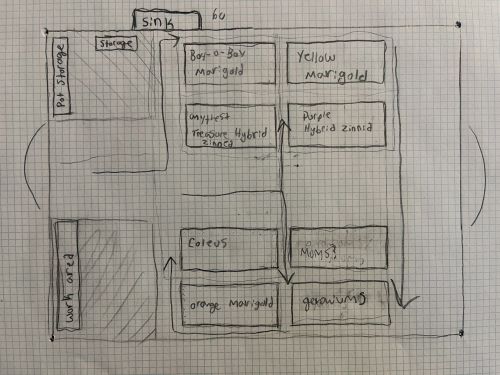 Attachment GreenhouseLayout.jpg