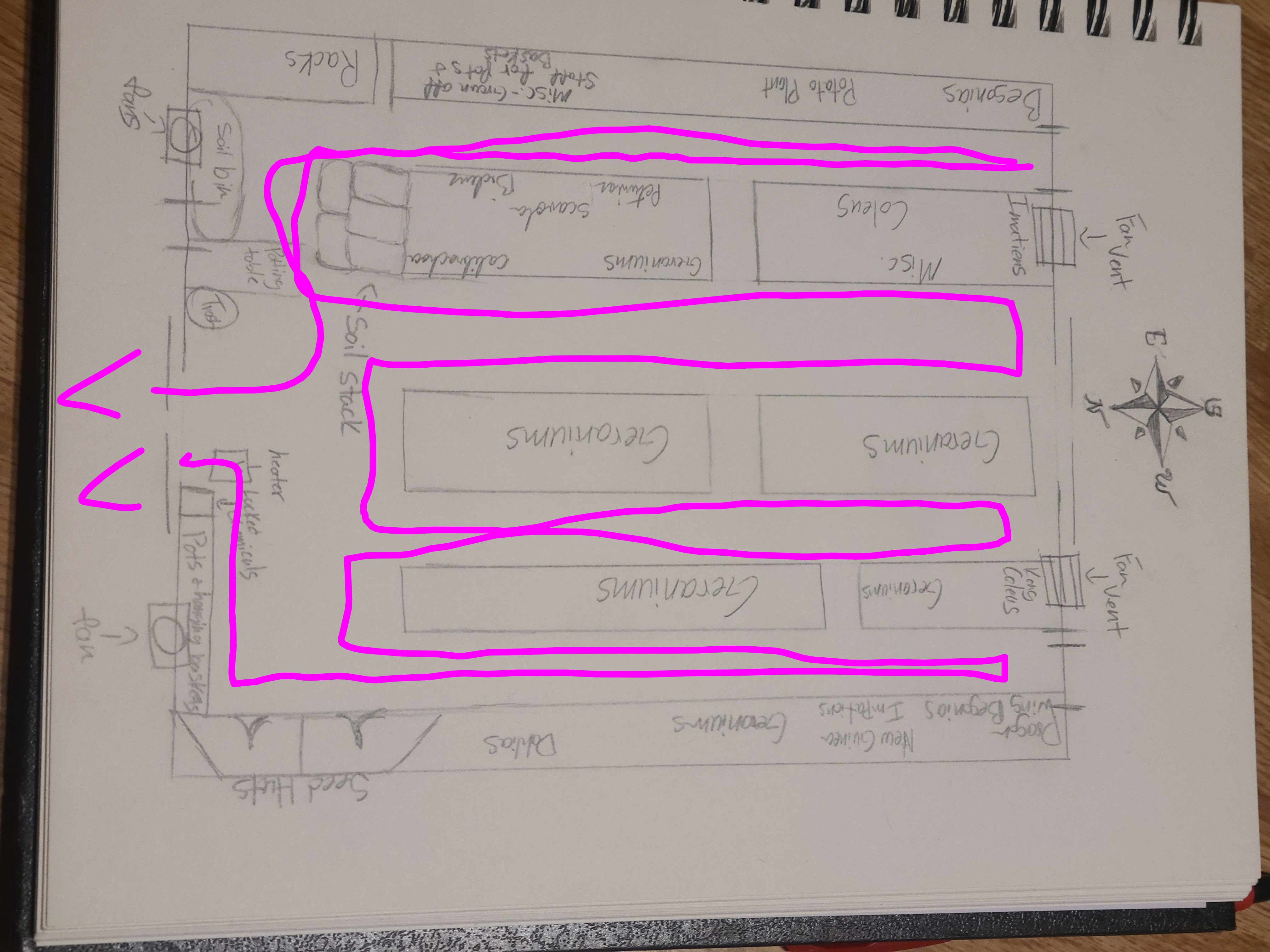 Big greenhouse layout