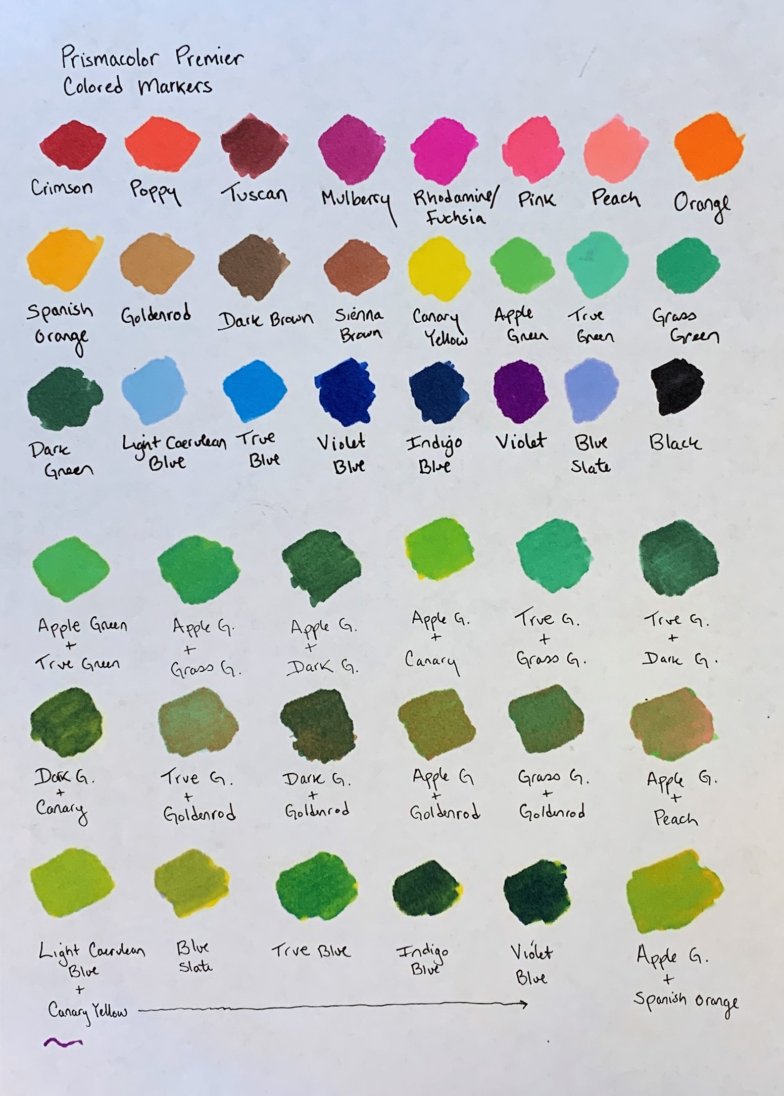 Prismacolor color combos