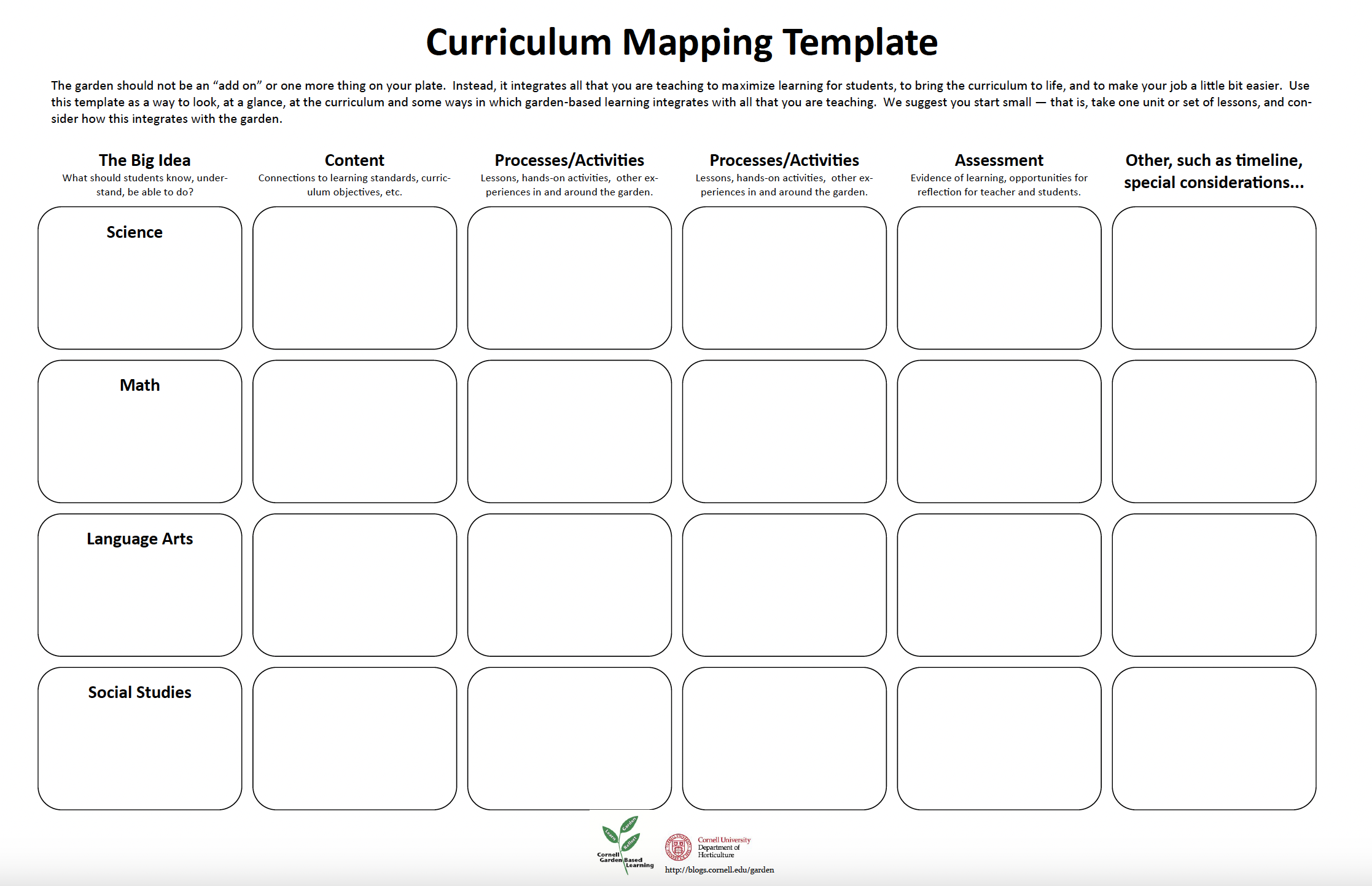 curriculum map