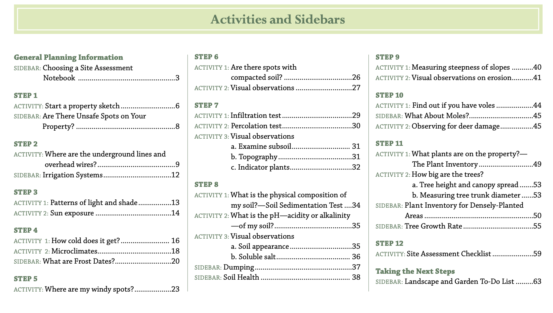 Homework: Site Assessment: Activities & Sidebars