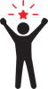 Staff who feel confident